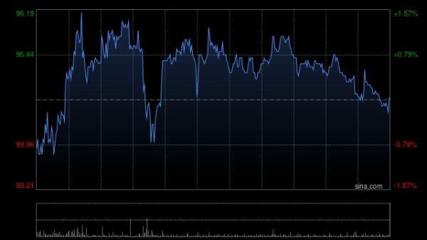 中国十大股票配资平台 泡泡玛特根据股份奖励计划授出17.7万份奖励