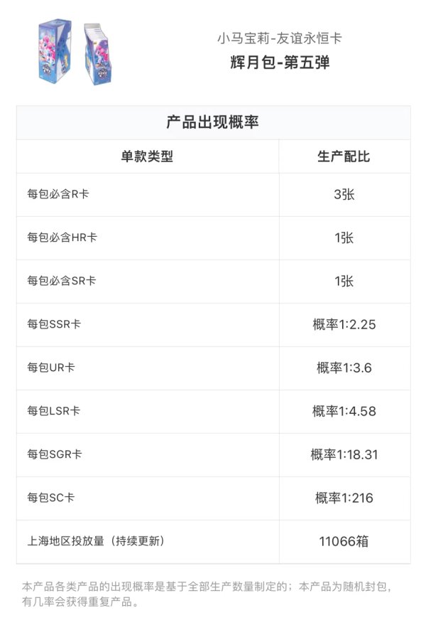 股票配资网址 小学生玩的卡牌二手市场一张能卖16万元？调查发现：炒作！误导！