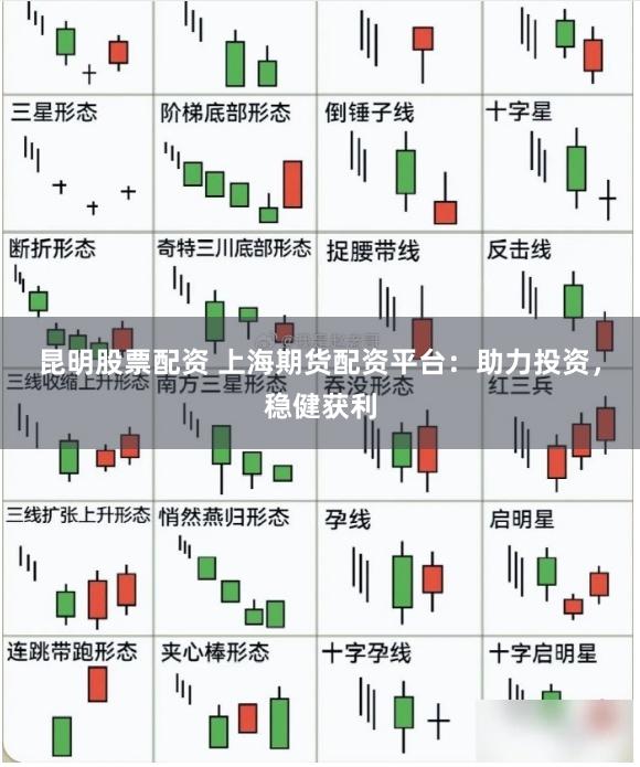 昆明股票配资 上海期货配资平台：助力投资，稳健获利
