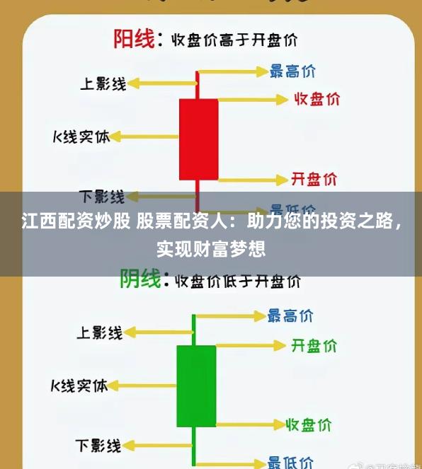 江西配资炒股 股票配资人：助力您的投资之路，实现财富梦想
