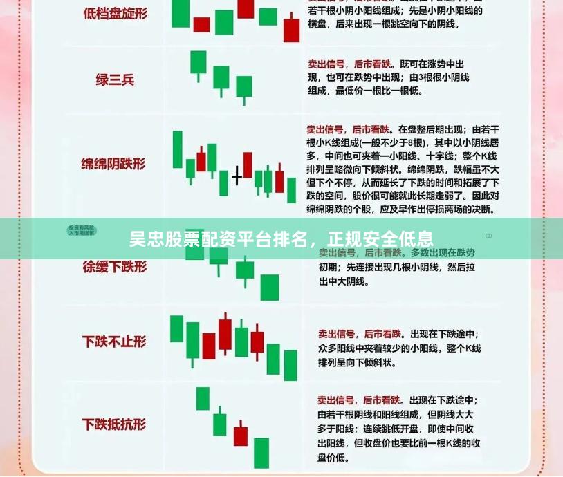 吴忠股票配资平台排名，正规安全低息