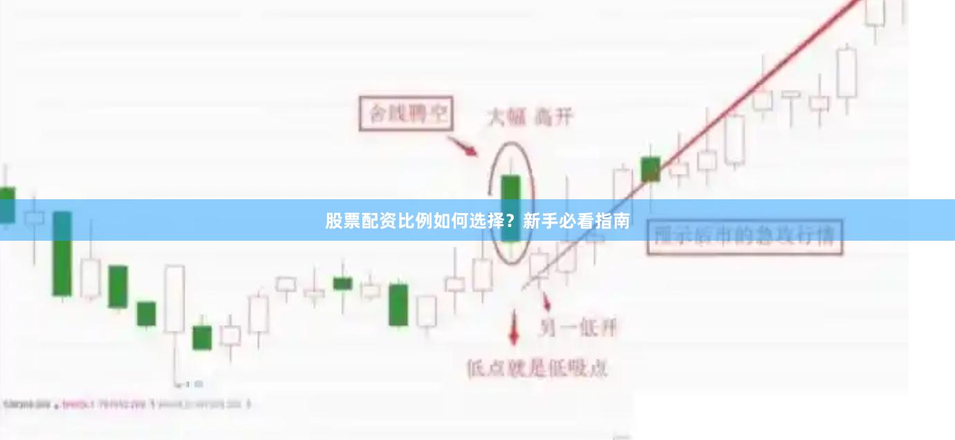 股票配资比例如何选择?新手必看指南