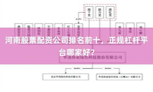 河南股票配资公司排名前十，正规杠杆平台哪家好？