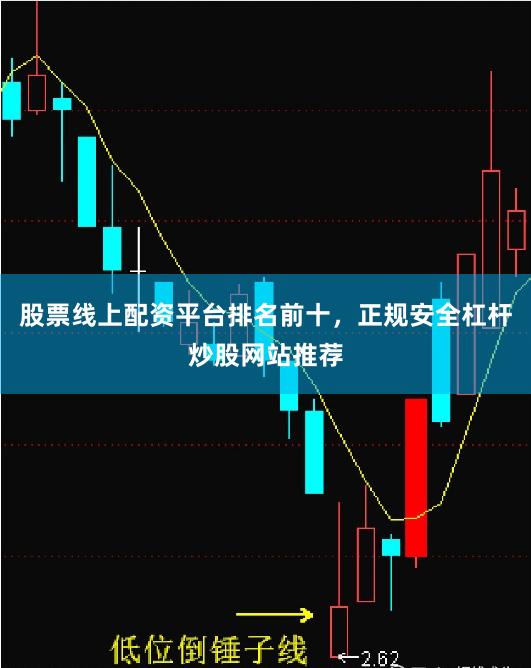 股票线上配资平台排名前十，正规安全杠杆炒股网站推荐