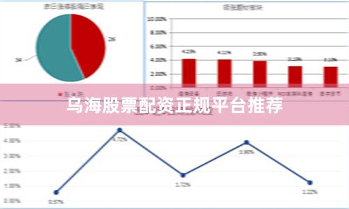 乌海股票配资正规平台推荐