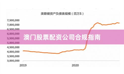 澳门股票配资公司合规指南