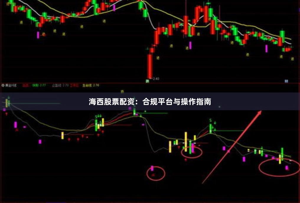 海西股票配资：合规平台与操作指南