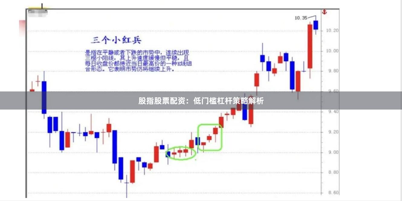 股指股票配资:低门槛杠杆策略解析